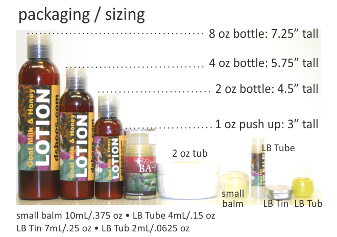 DsBees Sizing